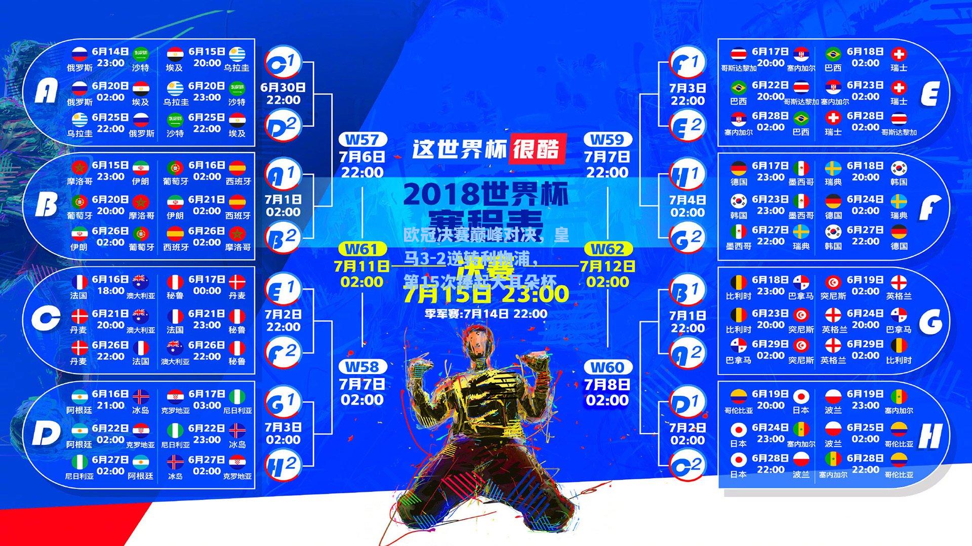 欧冠决赛巅峰对决，皇马3-2逆转利物浦，第15次捧起大耳朵杯